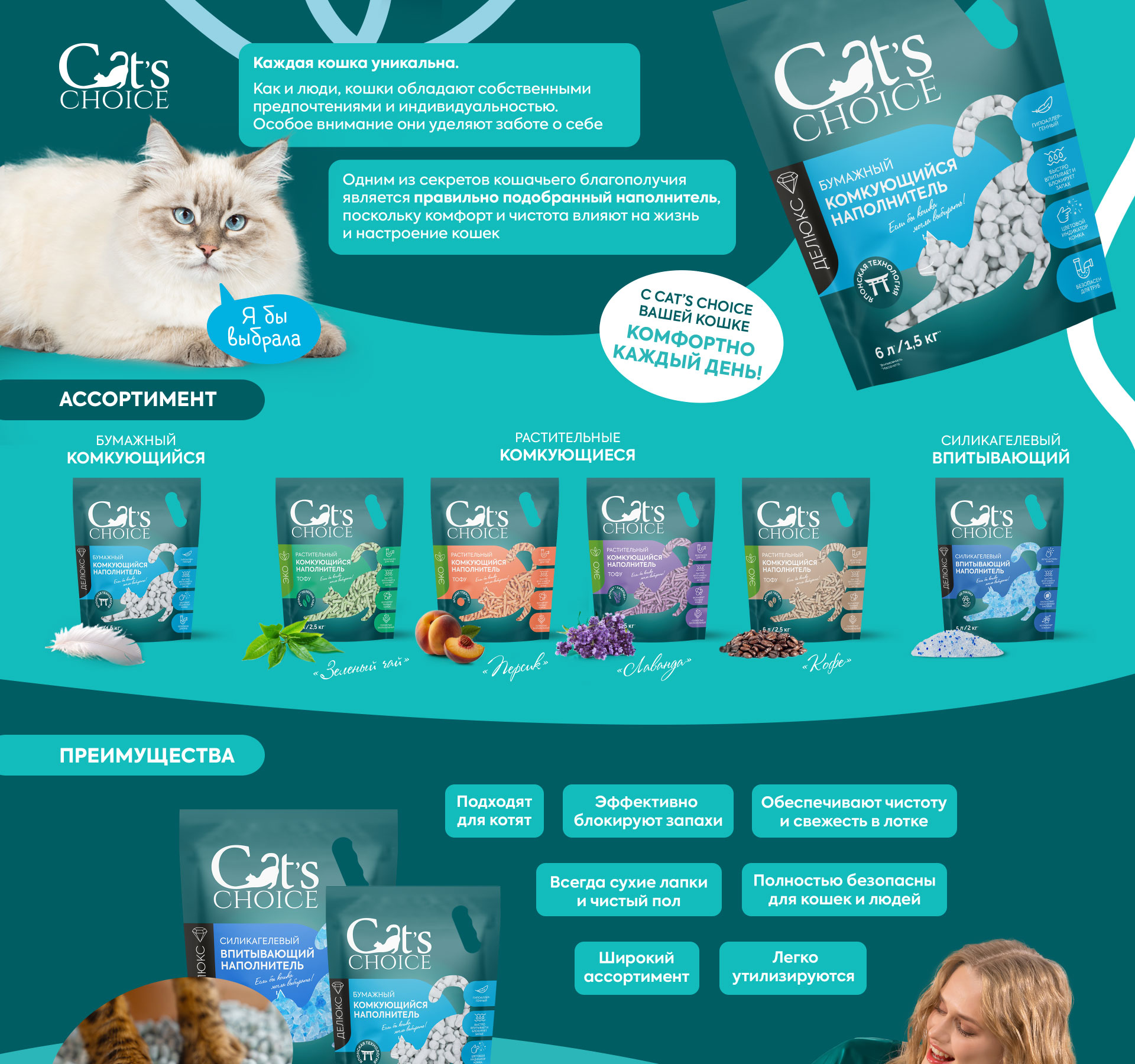  Cat's choice