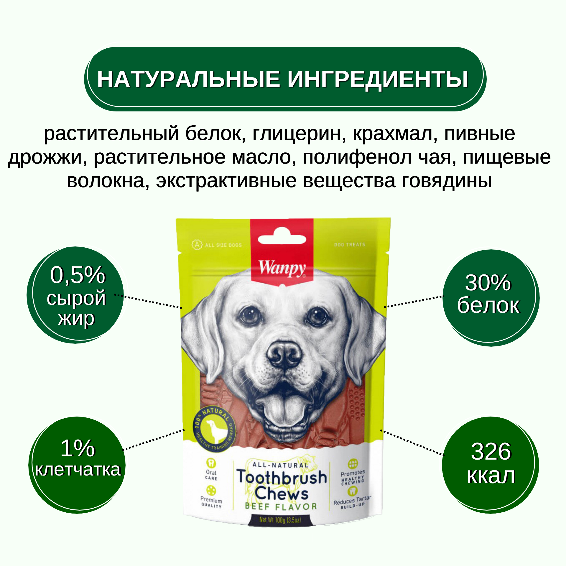 Wanpy Dog Лакомство для собак "Зубные щетки со вкусом говядины" 100 г
