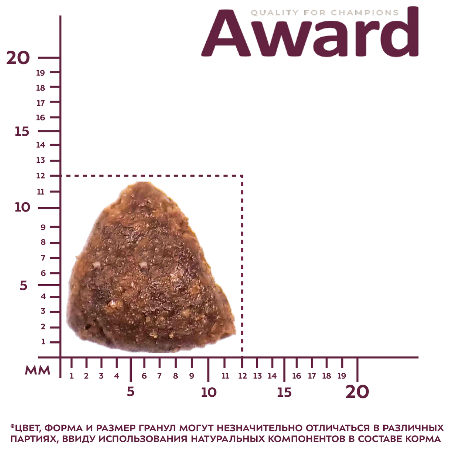 Сухой корм AWARD для взрослых собак всех пород с ягненком с индейкой с добавлением яблока и черники 2кг